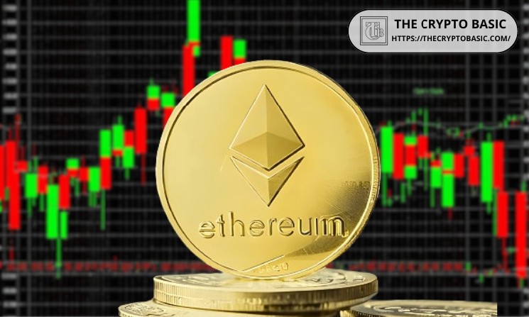 Ethereum targets $2,000 as breakouts above $1,800 could cause $317 million in a short liquidation