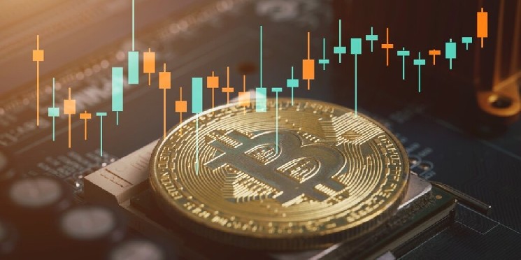 Bitcoin shaking as a "confusing environment" on Wall Street