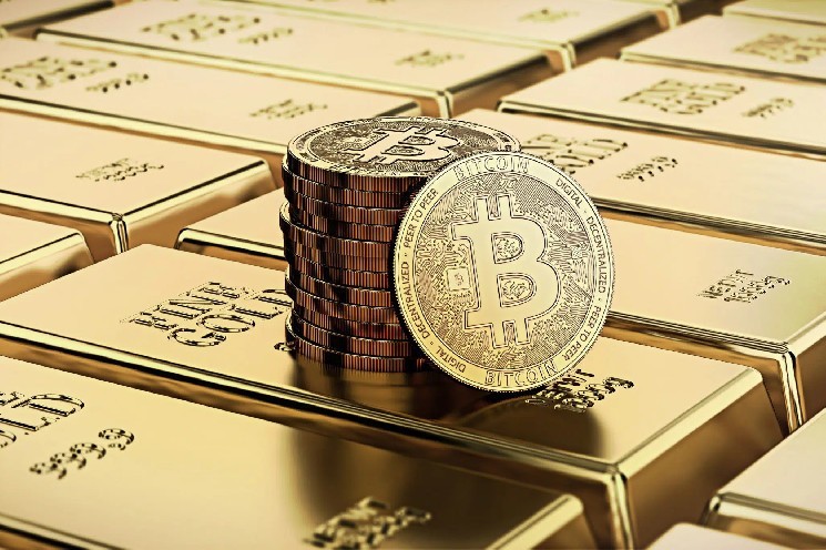 Gold and Bitcoin will skyrocket together, and the US dollar will weaken - what does that mean for the future of Bitcoin prices?