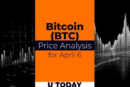 Bitcoin (BTC) price forecast for April 6th