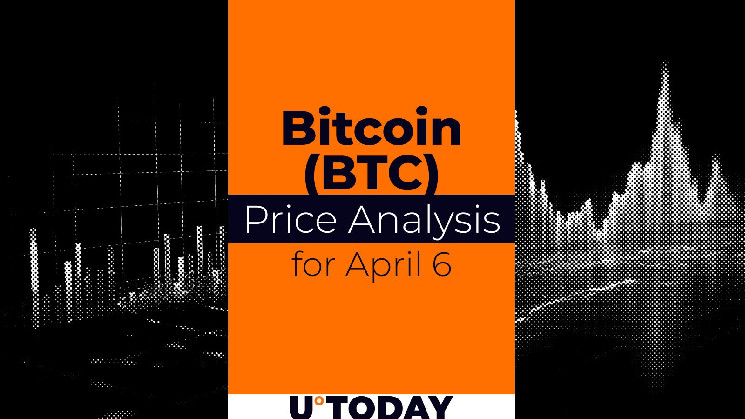 Bitcoin (BTC) price forecast for April 6th