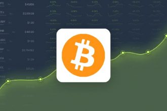 Bitcoin won 3.81% last month, and is projected to reach $110,294 by April 26, 2025