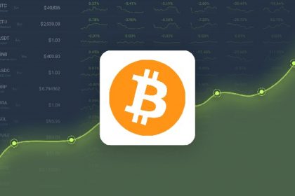 Bitcoin won 3.81% last month, and is projected to reach $110,294 by April 26, 2025