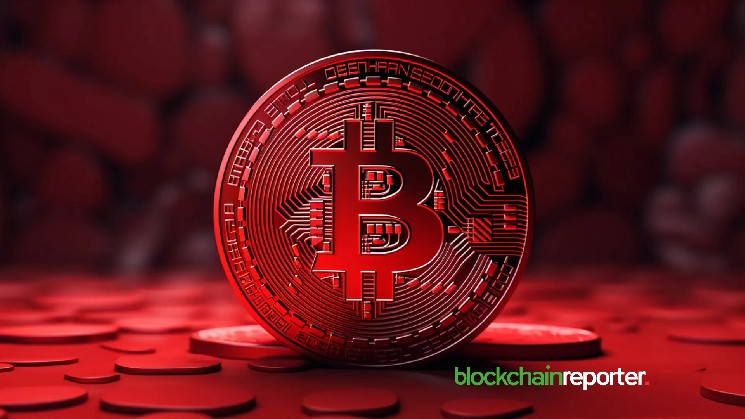 Bitcoin falls to $75,000 as China retaliates against Trump's tariffs