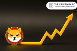 If Shib rises by 5,000%, 10,000%, or 20,000%, Shiba Inu prices could land on the land.