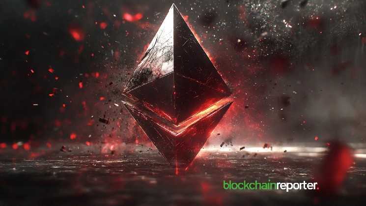 Traders lose $4.77 million short circuit ETH with high lipids