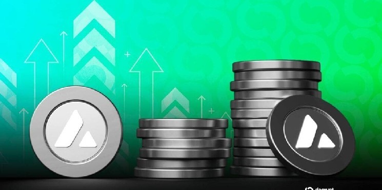 altcoins avax, hype, WLD, and Bitcoin fly near the nearest time