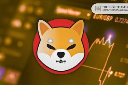 "You can't force people to choose you," Shiba Inu team advocates for growth and improvement