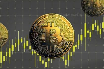 A weak dollar signal for Bitcoin surge? Analysts predict that BTC prices will reach $20,000 by summer