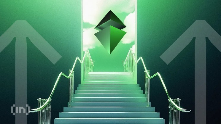 Pectra's Upgrade Spurs Ethereum Network Activity brings ETH closer to $2,000