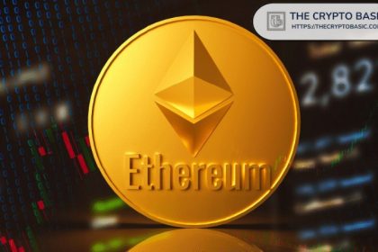 Ethereum builds a rounded bottom and targets 50% breakout rallies at $4,000