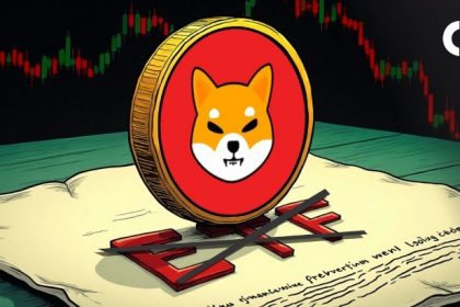 Although there have not been submitted yet, Shiv ETF Talk will be featured in petitions over 11K