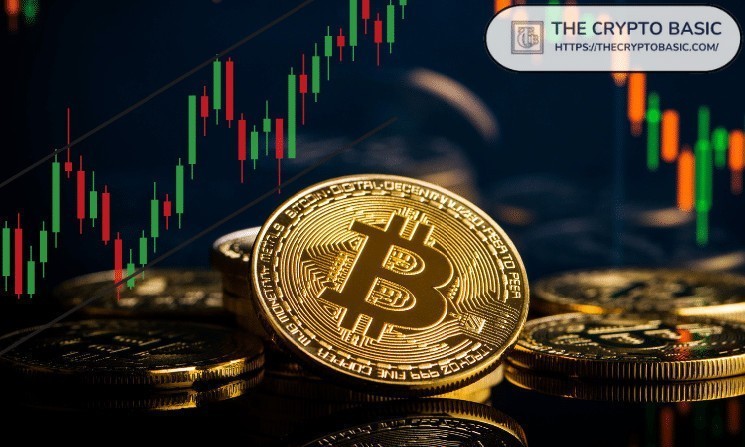 Experts say this is the quietest bitcoin ever