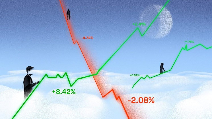 Will the bond market be affected by an alarm that Trump cannot silence?