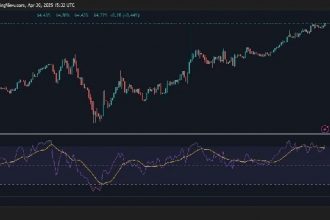 Defi Development Corp stocks have skyrocketed 1,700% in just a few weeks.