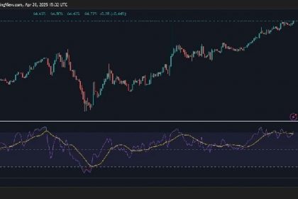 Defi Development Corp stocks have skyrocketed 1,700% in just a few weeks.