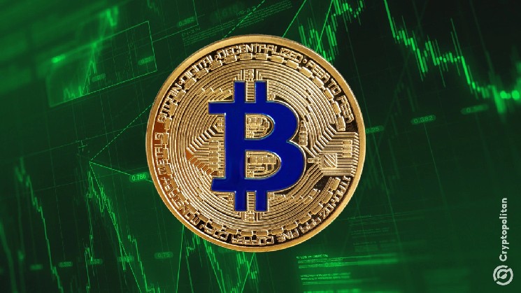 Bitcoin will pay $105,000, but now only 3.5% from the new history high