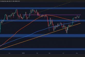 BTC approaches $97,000 resistance amid new warning signals