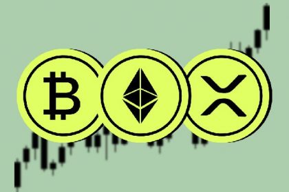 Amber International begins its $100 million crypto preparation to attract institutional investors