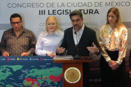 Mexican Parliament receives proposals to regulate cryptocurrency