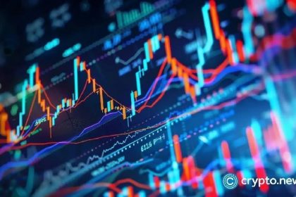 The S&P 500 climbs towards historic winning streak as employment data, China boosts sentiment