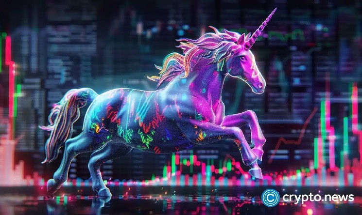 Uniswap Surges 17%, Unichain's growth accelerates as BTC recovers $100,000