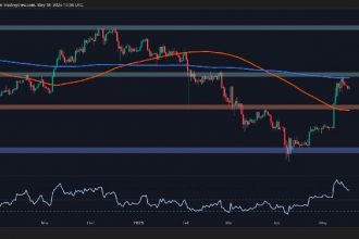 Can ETH continue to run as the main resistance levels approach?