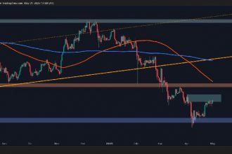 Can ETH reduce this important resistance level?