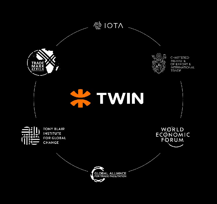 Twin Foundation has been released
