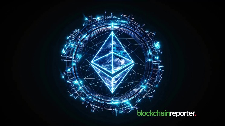 Abraxas Capital travels over $75 million on ETH from major exchanges and Defi protocols