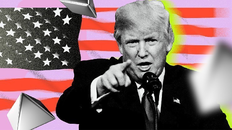 How will the price of Bitcoin respond if the US enters the Iran-Israel war?
