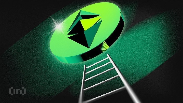 Will sales rise slow the Ethereum Golden Cross even as prices approach $2,500?