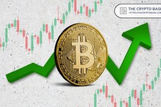 Here's what actually happened behind the scenes before Bitcoin was pumped to $108K