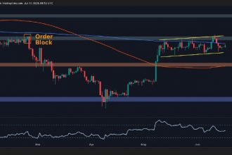 What's next for ETH after 8% drops per week?