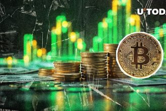 Bitcoin cannot trade under $48K again