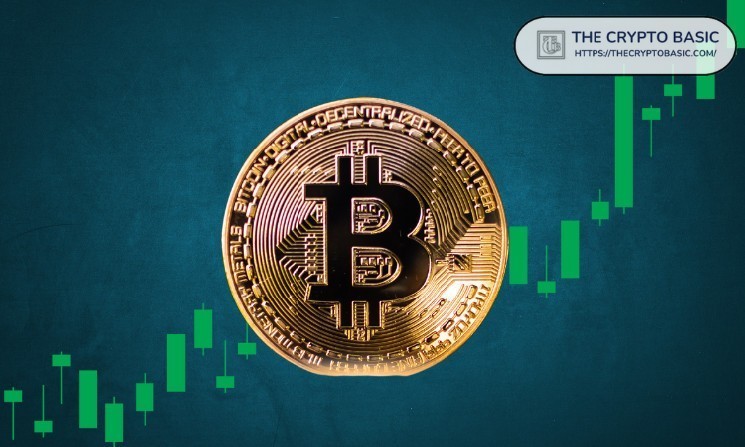 "Financial Advisors to Buy Bitcoin" The famous author has charged investors and quoted 33,000% returns since 2015