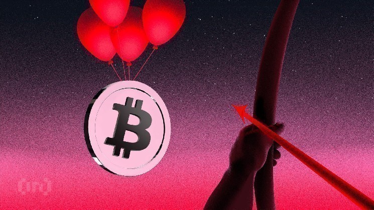 Bitcoin Zilla supply is the lowest in six years - how does BTC price respond?