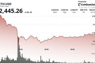 Friday is seeing the best leaks from Spot ETH ETFS this month