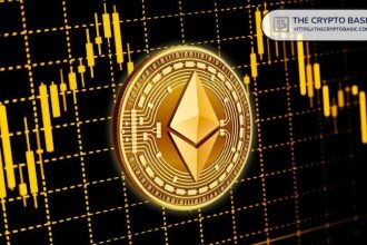 Will ETH exceed $3,000?