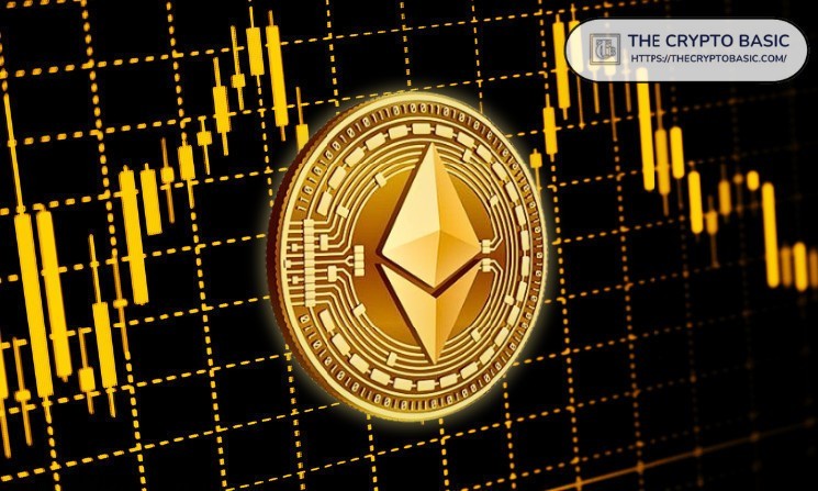 Will ETH exceed $3,000?