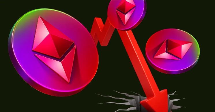 ETH sold surges! Who sells Ethereum?