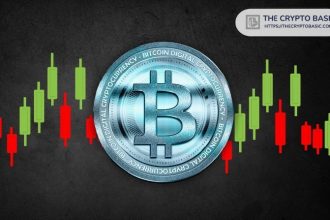Analysts say Bitcoin's growth has moved ahead, identifying the catalyst for the $180,000 rally this year