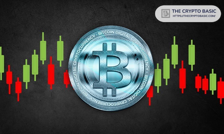Analysts say Bitcoin's growth has moved ahead, identifying the catalyst for the $180,000 rally this year