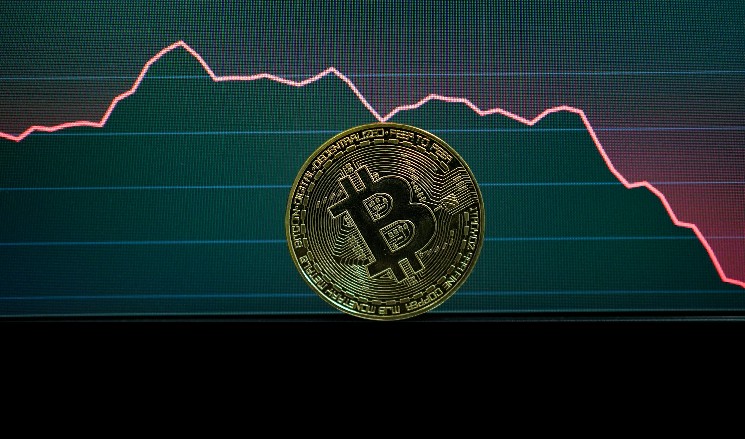 Why BTC must get out of this wedge