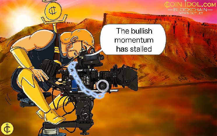 Bitcoin prices exceed $110,000 resistance