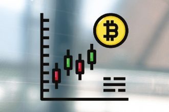 Bitcoin supply squeeze is real