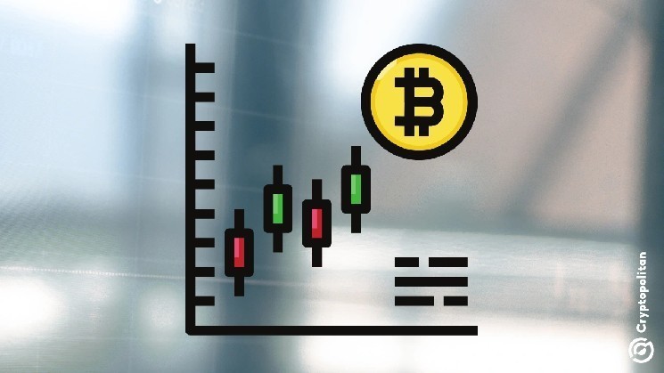 Bitcoin supply squeeze is real