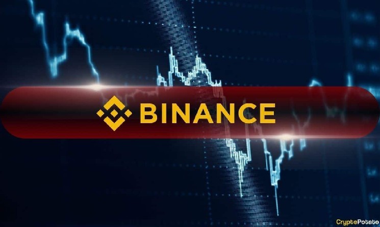 Binance captures driving user engagement, advantages of 94% airdrop market share