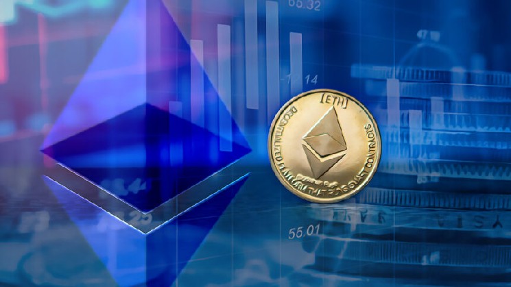 The whales that started the previous Ethereum Bull Run are active! What does it mean to ETH?