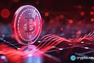 Strategy joins Russell's Top 200 Value Index with $64 billion BTC on the book